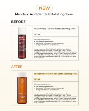 Миндальный пилинг BY WISHTREND Mandelic Acid 5% Skin Prep Water 150 мл